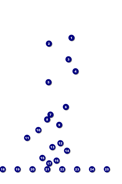 Soccer Stadium Logo Poster Front Field Markers