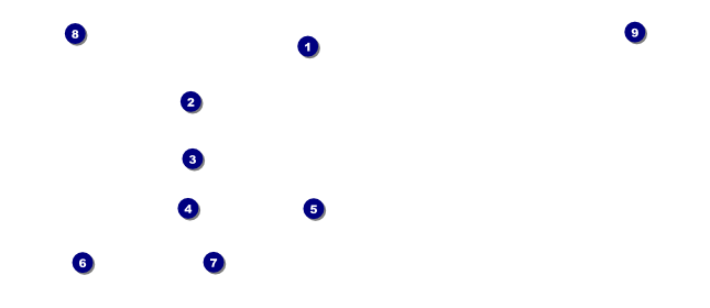 Power Lifting VIP Pass Front Field Markers
