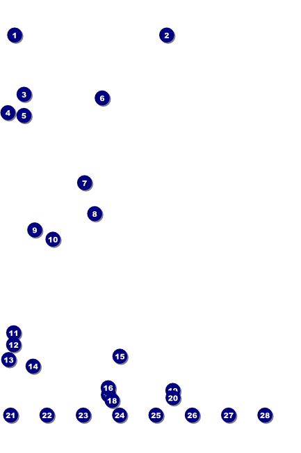 80s Music Logo Poster Front Field Markers