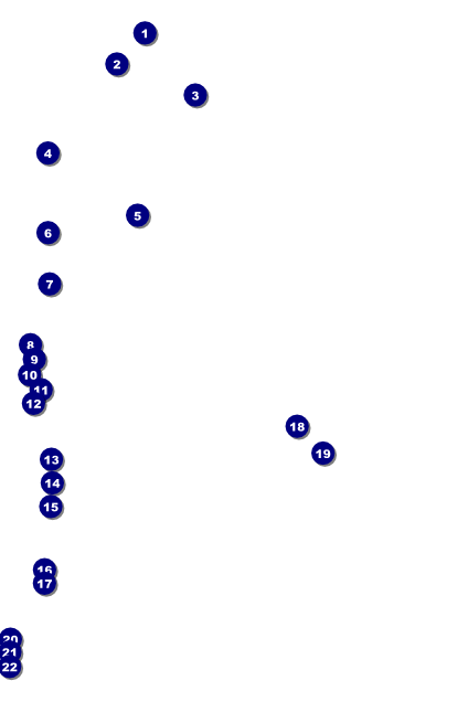 Retro Candy Poster Front Field Markers