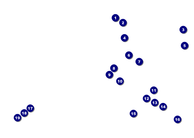 Wedding Flower Motif Club Flyer Front Field Markers